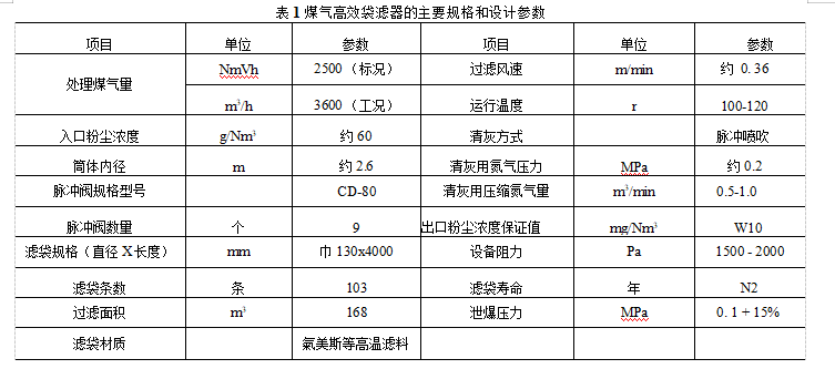 煤气高效袋滤器的主要规格和设计参数 煤气高效袋滤器的主要规格和设计参数