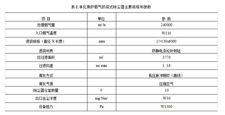 袋式过滤器在炼焦炉烟气净化 袋式过滤器在炼焦炉烟气净化