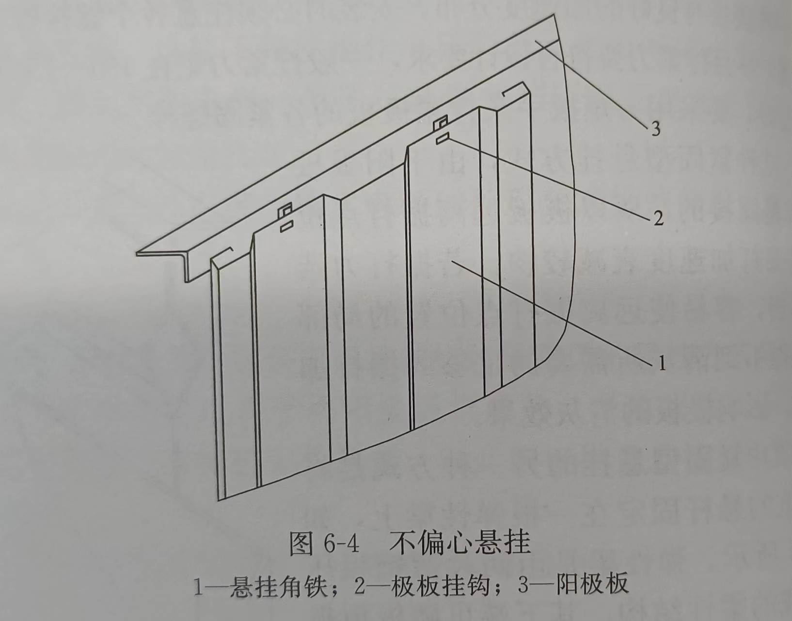 不偏心悬挂 不偏心悬挂