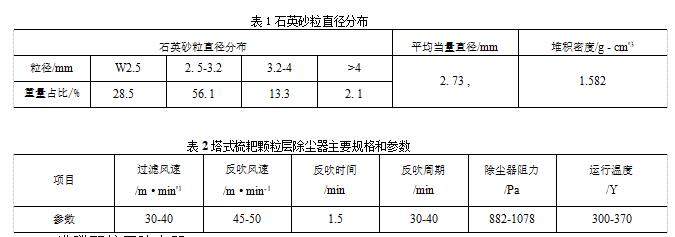 塔式梳耙反吹颗粒层除尘器规格参数 塔式梳耙反吹颗粒层除尘器规格参数