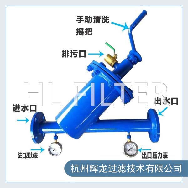 手摇刷式过滤器 手摇刷式过滤器