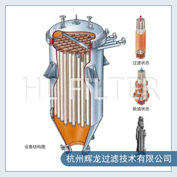 烛式过滤器在不同行业里的应用 烛式过滤器在不同行业里的应用