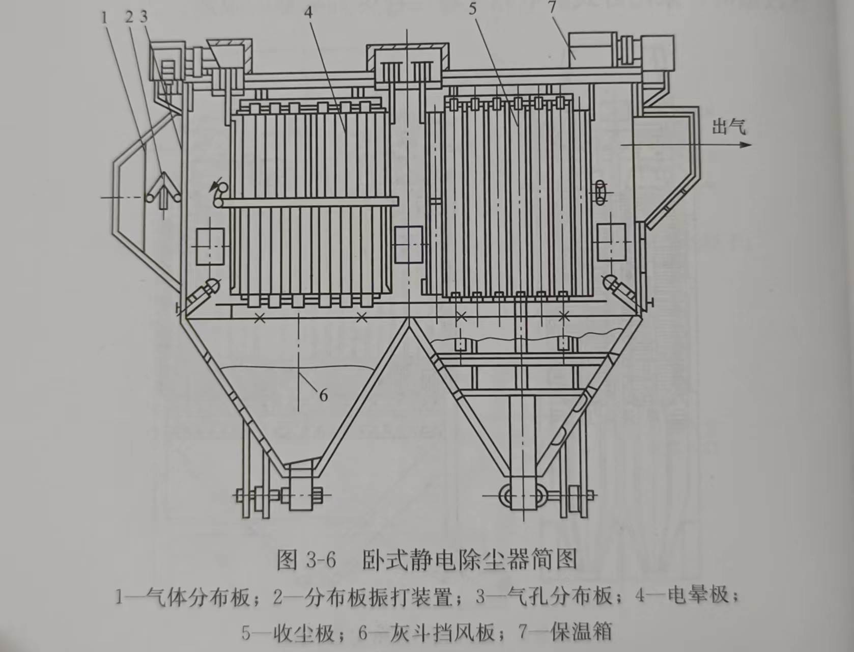 卧式静电除尘器简图